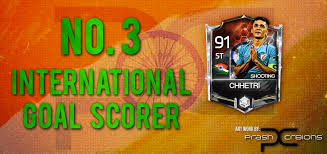 Chhetri who is an officer in the electronics and mechanical engineers. Art A Small Tribute To The No 3 International Goal Scorer Sunil Chhetri Only Behind Ronaldo Messi Futmobile