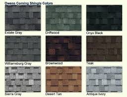 roof shingle types soloapp me