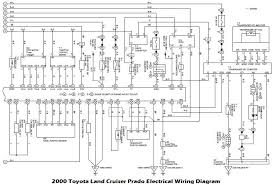Owner's manual for toyota land cruiser 2005 the manual for use and maintenance of the car toyota land cruiser 2005 release. 1996 Toyota Prado Tx Owners Manual Pdf 5 Toyota New Trucks Owners Manuals