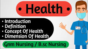 The environmental dimension encompasses a healthy relationship with the earth and its resources, and a healthy relationship with your personal surroundings. Health Definition Health Definition In Hindi Dimension Of Health Nursing Notes Youtube