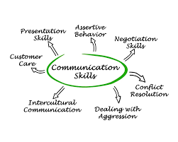 9 Ways To Improve Your Communication Skills