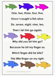 Fishing For Numbers Early Number Learning Preschool Songs Ocean Theme Preschool Circle Time Songs