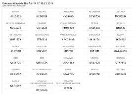 Bagi kamu yang ingin mengikuti jalur mandiri ptn 2021/2022 ini dapat mendaftarkan diri melalui pendaftaran online di situs resminya. Anan Motor Jom Semak Nombor Pendaftaran Kenderaan Facebook