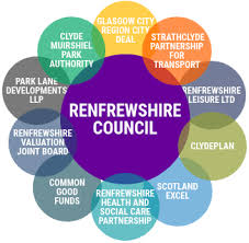 Http Www Renfrewshire Gov Uk Media 12125 Renfrewshire Council Unaudited Accounts 2019 20 Pdf Renfrewshire Council Unaudited Group Accounts 201920 Signed Pdf M 1594048610863