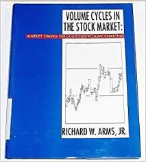 Volume Cycles In The Stock Market Market Timing Through