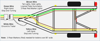From www.diypete.com trim off the access wire and casing, remove the wire from the casing and then use the casing for the opposite side. Typical Boat Trailer Wiring Diagram
