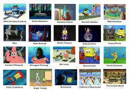 If Danganronpa V3 Characters Were From Spongebob Squarepants Danganronpa Funny Danganronpa Danganronpa V3 Characters