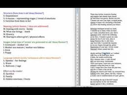 Poppies Analysis Using Smile Aqa Poetry Gcse English Literature English Literature Gcse English Literature English Exam