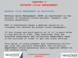 Chapter 6 Revenue Cycle Management Pdf Free Download