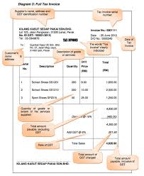We did not find results for: The Connection Issue 21 Individual Supply Of Commercial Property Land Cheng Co