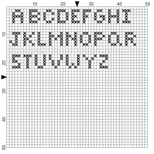 Cross stitch alphabet patterns are some of the most popular designs when it comes to cross stitch patterns. Pattern Finally Turned My Simple Alphabet Into A Clean Pattern Worth Sharing Crossstitch