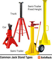 Check spelling or type a new query. The Ultimate Guide To Industrial Jack Stands Saferack