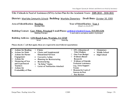 We did not find results for: Westlake Reading Action Plan Example