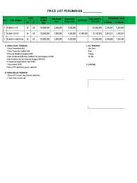 Suku bunga 7,25 % fixed sepanjang jangka waktu kredit. Contoh Simulasi Price List Bp2bt Dibandingkan Flpp
