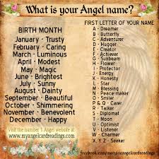 Pin By Gp On Knowledge Funny Name Generator Magic Names What Is My Name