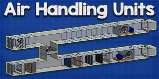 Quality inspection for handling units sap library. Air Handling Units Explained The Engineering Mindset