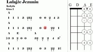Na jej podstawie pisano i tworzono pieśni o charakterze patriotycznym, m.in. Lulajze Jezuniu 594 Jan Bobek Youtube