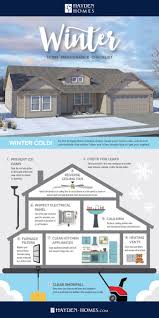Winter Home Maintenance Checklist Home Maintenance Winter House Home Maintenance Checklist