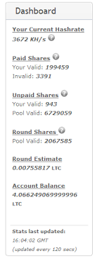 This is the oldest litecoin mining pool, launched shortly after the presentation of the most digital currency in november 2011. Litecoin 101 A Software Guide To Mining With Windows