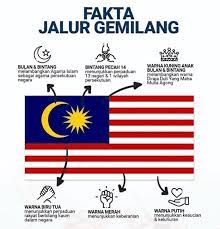 Pengisytiharan jalur gemilang dilakukan tun dr mahathir, pada 31 ogos 1997, jam 11.58 di dataran merdeka, kuala lumpur. Bendera Malaysia Jalur Gemilang Maksud Warna Dan Lambang