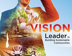 Check spelling or type a new query. Sharkawi Che Din On Behance