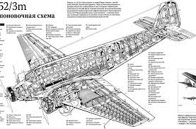 pin on aircarft cutaways