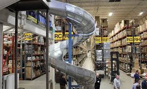 Whether you specialize in service calls or new construction plumbing, we specialize in getting you the wholesale plumbing supply products and solutions you need to stand up to every. Hvacr Distributors Navigate The Path To Prosperity In 2017 2017 12 01 Distribution Center