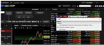 Interactive Brokers Introduces Further Search Enhancements
