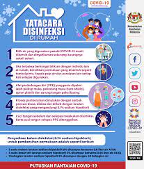 Isu cara atasi masalah pankir kereta di hospital. Infografik Covid 19 Malaysia