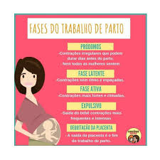 Pin De Jennifer Correa Gomes Em Dicas Gravidez