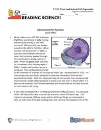 An animal cell is the smallest unit that makes up the varied tissues of animal species. 7 12d Plant And Animal Cell Organelles A Framework For Funccon
