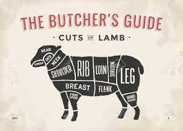 Using our interactive lamb cut chart, you can access detailed information on each primal. Cut Of Beef Set Poster Butcher Diagram And Scheme Lamb Vintage Typographic Hand Drawn Vector Illustration Royalty Free Cliparts Vectors And Stock Illustration Image 52945191