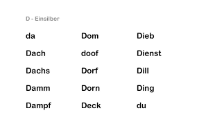 D T Initial Einsilber Wortliste Artikulation Logopadie Initialen Wort