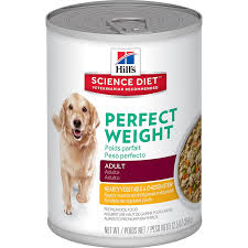 Increasing his fat intake or simply feeding him larger portions isn't always the healthiest ways to so. Pin On Dog Food