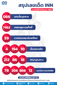 งช่องเวิร์คพอยท์ (กดหมายเลข23) workpoint แต่สำหรับแฟนๆรายการที่พลาดชม ถ่ายทอดสด สามารถดู ย้อ. G67wvfxdzd5vgm