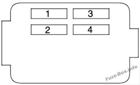 Circuit protected and fuse rating circuit protected 1 2 acg 3 srs 4 fuel. Fuse Box Diagram Honda Cr V 2002 2006