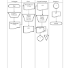 .contoh flowchart pembelian barang, contoh flowchart program, contoh flowchart dalam kehidupan sehari hari, contoh flowchart algoritma, contoh flowchart sistem, contoh flowchart dan penjelasannya, contoh flowchart dokumen, contoh flowchart pengeluaran kas Https Encrypted Tbn0 Gstatic Com Images Q Tbn And9gcqxdtuff4omobung4cepzhiyke1jhyloltm4qfqcxk1wn Vnxc6 Usqp Cau