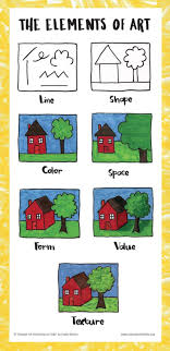 Elements Of Art With Sharpies Art Projects For Kids Sharpie Art Art Workshop Elements Of Art