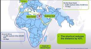 Learn more about rebate structure and how you may benefit from these changes from our 24/7 suez. Myths About Africa The Suez Canal Was First Built By France Myth