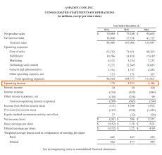 It indicates how the revenues (also known as the top line) are transformed into the net income or net profit. Operating Income Overview Formula Sample Calculation