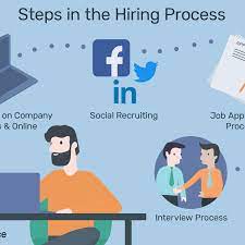 This recruitment manager job description can help you attract hr professionals to manage your hiring a recruitment manager? All About The Recruitment And Hiring Process