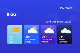 Bmkg memprakirakan cuaca di seluruh wilayah dki jakarta pada pagi hari ini diprediksi cerah. Info Bmkg Prakiraan Cuaca Riau Hari Ini 08 Maret 2021