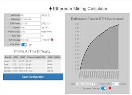 Live marketplace pricing compatible pools crypto countdown new. Big Data Cloud Computing Internet Of Things Data Mining Litecoin Mining Profit Calculator Pec Nature Camp