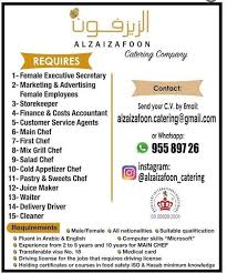 Job Vacancies In Kuwait Company Iiq8 Jobs Indianinq8 Situation Vacant Indianinq8 Com Iiq8 Jobs Company Job Catering Companies Marketing And Advertising