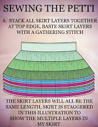 Incredible Petticoat Tutorial By J Hart Design Imgur Childrens Sewing Patterns Tutorial Diy Tulle Skirt
