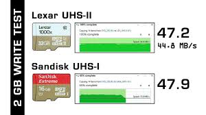 I'll start with classes and grades. Uhs Sd Cards Overview Speed Tests Youtube