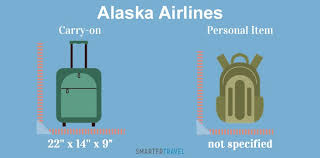 Carry On And Personal Item Size Limits For 32 Major Airlines Major Airlines Personalized Items Packing Luggage