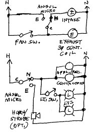 Square d shunt trip wiring diagram forlearn how to utilize fishbone diagram for kids if you're attempting to understand how to use fishbone diagram for children, then you are going to have to get a particular software program that's designed specifically for this use. Ansul System Wiring Contractor Talk Professional Construction And Remodeling Forum