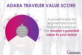 We did not find results for: Adara Traveler Value Score Adara Partner Main Appexchange