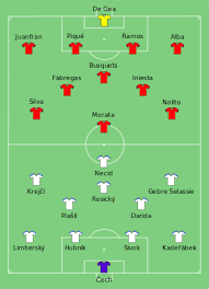 Spanje en zweden beginnen met de nodige zorgen aan hun ek. Spanje Op Het Europees Kampioenschap Voetbal 2016 Wikipedia